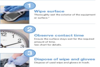 DISNFECTION PROTOCOL